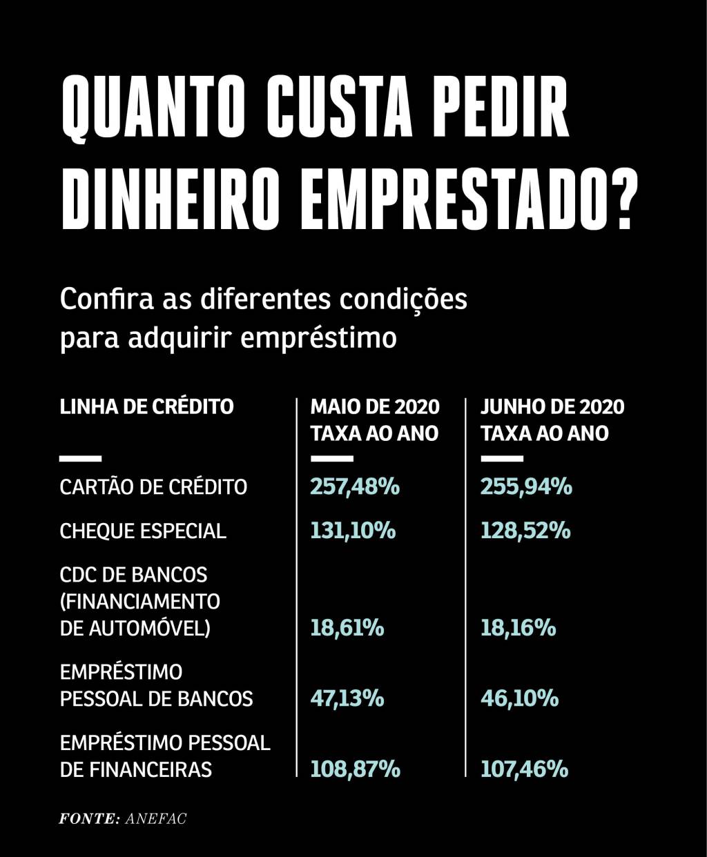 SA267_matcapa-box-din-emprestado SA267_matcapa-box-din-emprestado