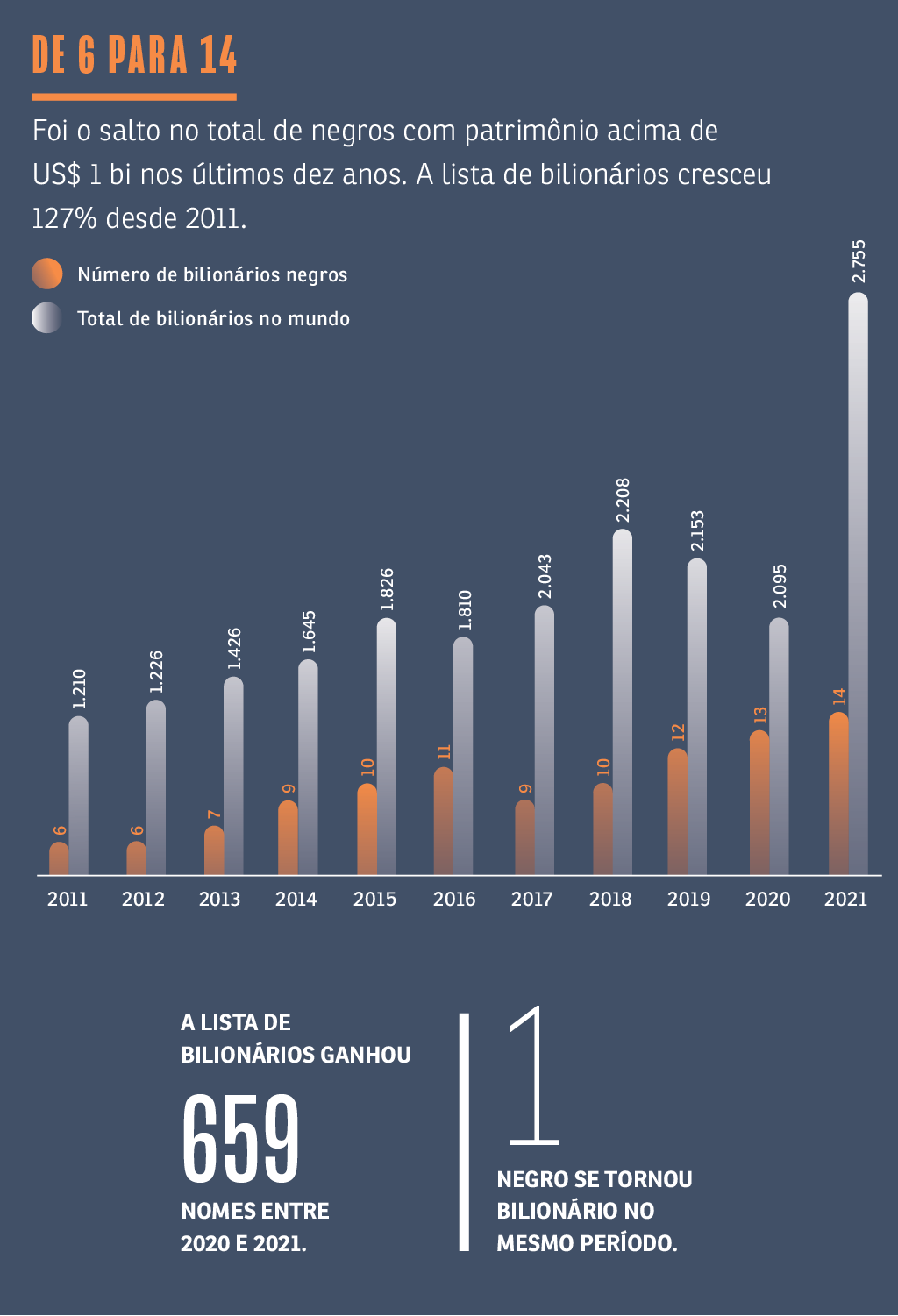 SA276_INFOGRAFICO_6