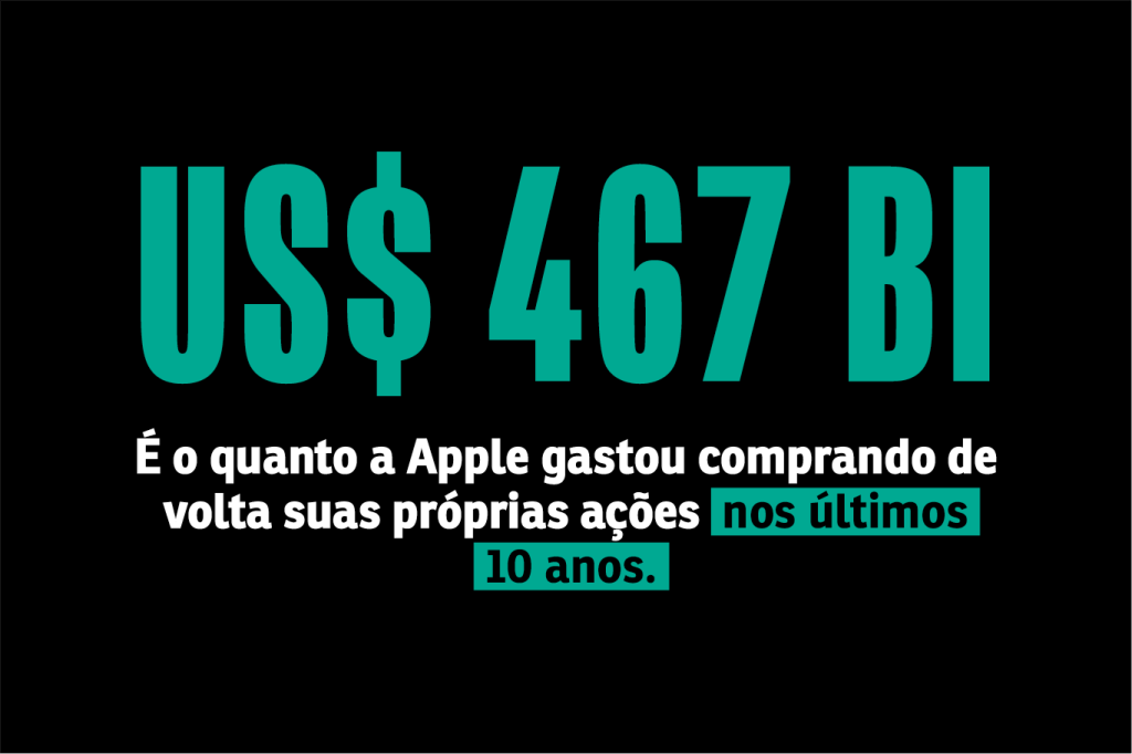 SA287_Guru_RecompraAcao3 -