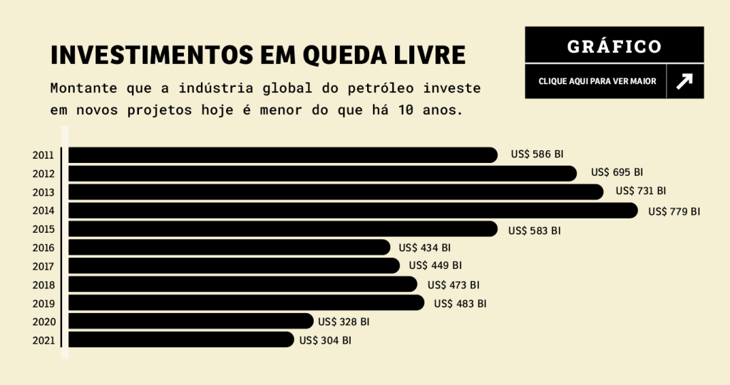 SA287_Petroleo6 -