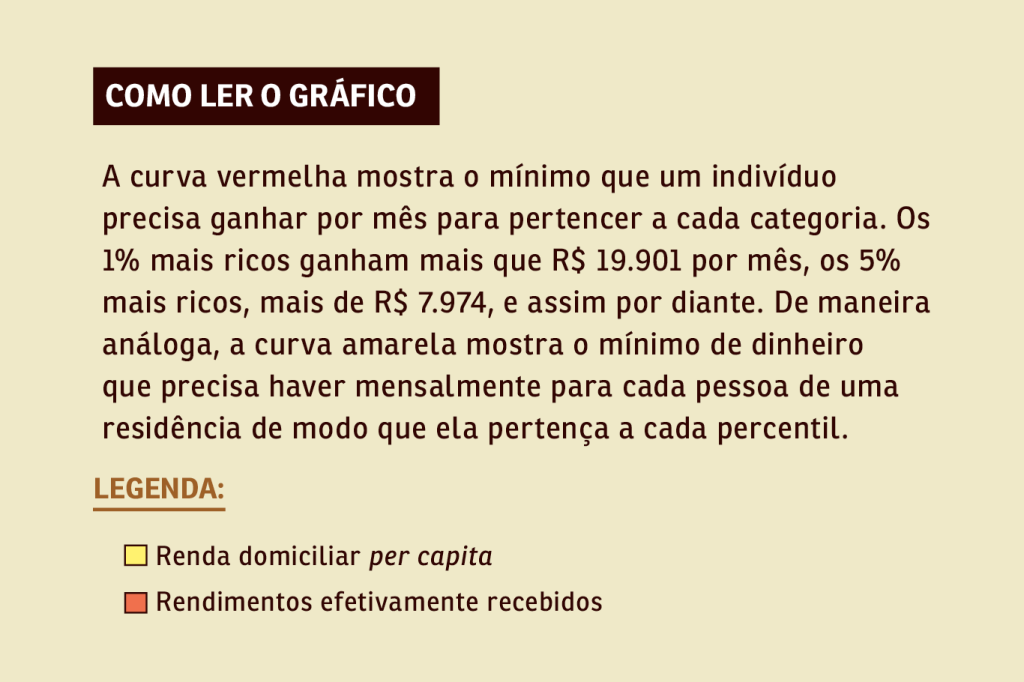 SA300_Infografico3 -