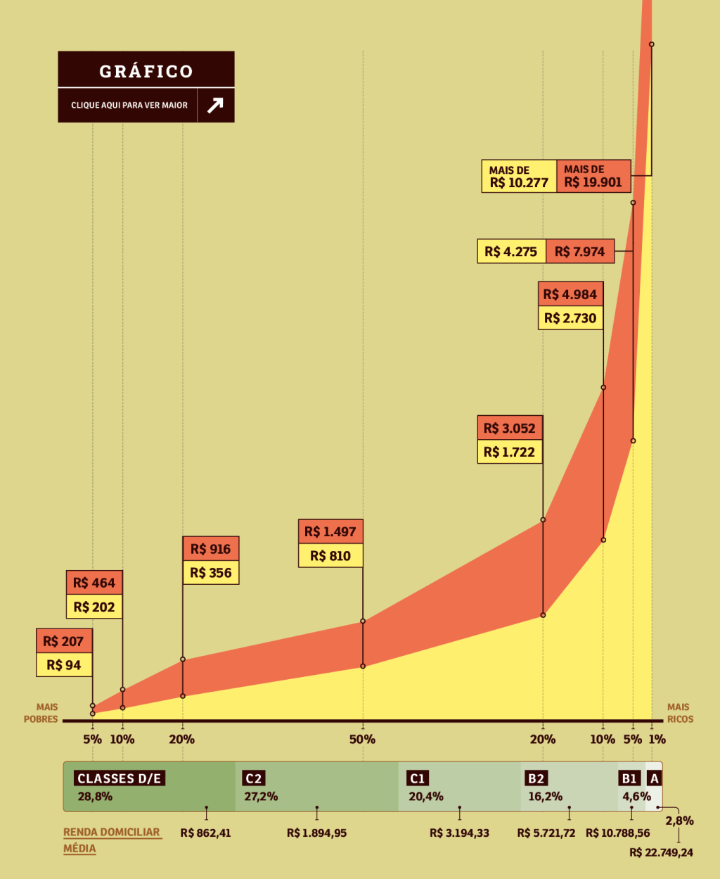SA300_Infografico4 -